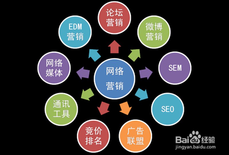 塔山双喜官网如何通过精良的网站建设吸引客户？