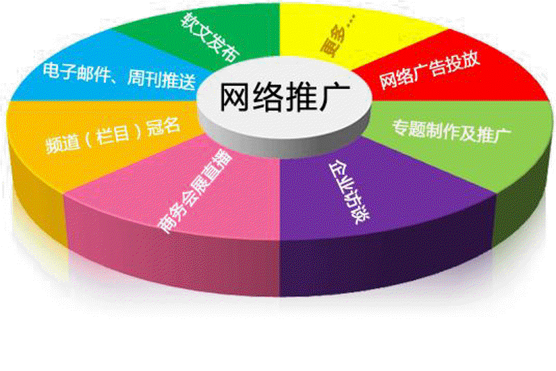 在选择软件开发公司时，如何找到最佳合作伙伴？让我们一起来看看2023年软件开发公司的排行榜。
