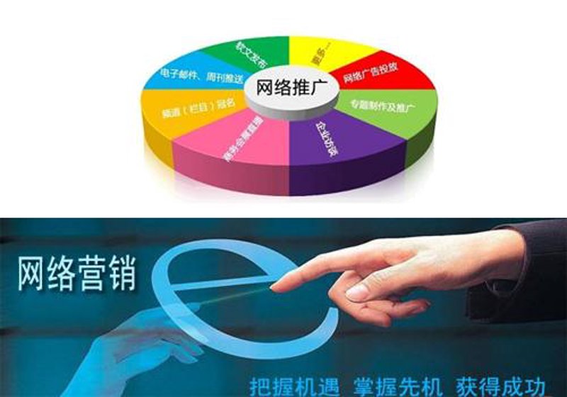 互联网服务平台：如何选择适合您的服务？